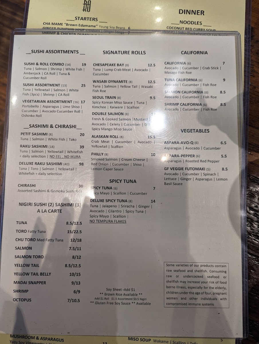 Raku gluten-free menu