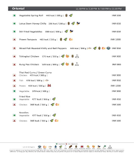 Bubble Café - The Gateway Hotel menu 8