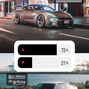 NISSAN GT-R R35