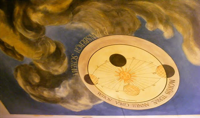 ASTROLOGICAL PAINTING AT OLD MAPS MUSEUM BUCHAREST