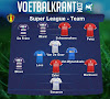 Ons team van de speeldag in de Super League: Anderlecht, Gent, Genk, Standard en Heist delen in de prijzen