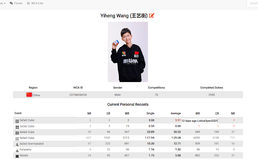 Better WCA Profile