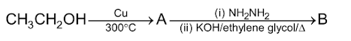 Chemical reactions of alcohols