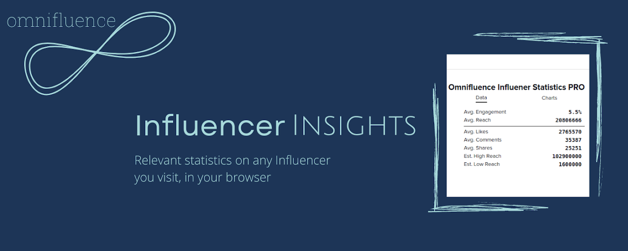 TikTok Influencer Insights | Omnifluence Preview image 2