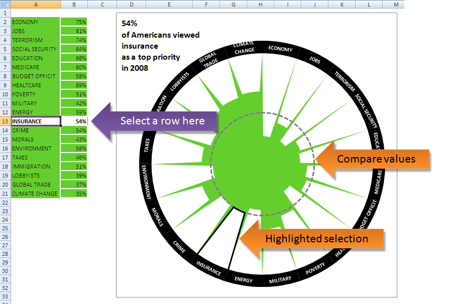 Excel Formulas Based Sudoku Solver - Excel Hero Blog