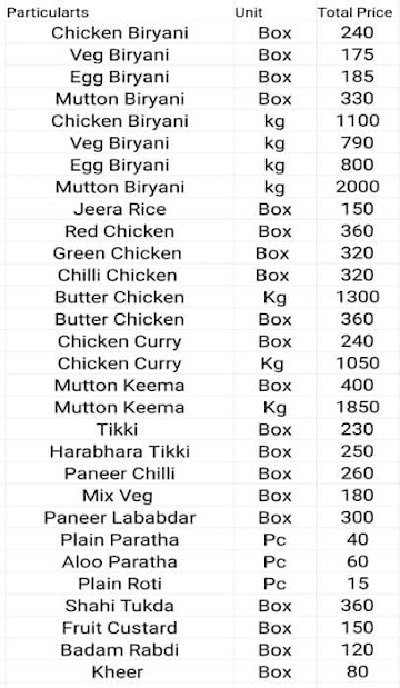 Da Biryani Bowl menu 