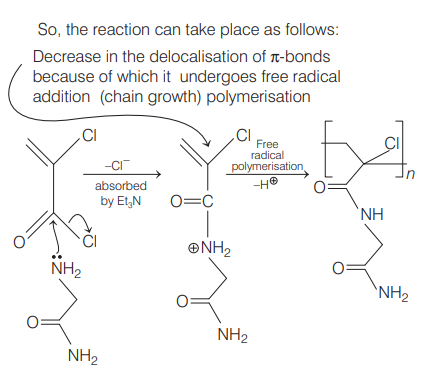 Solution Image