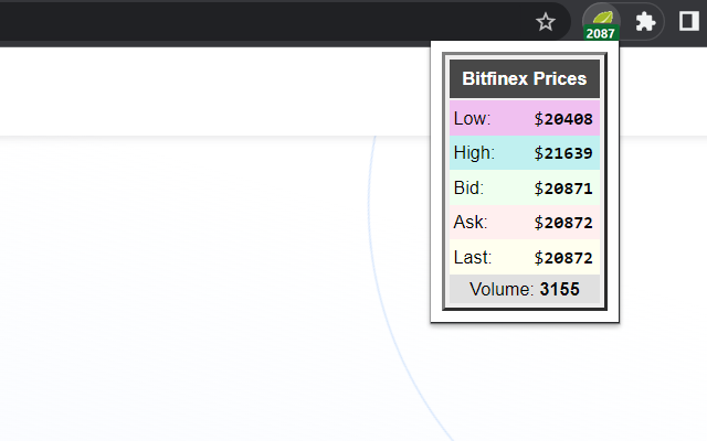 Bitfinex Ticker Preview image 0