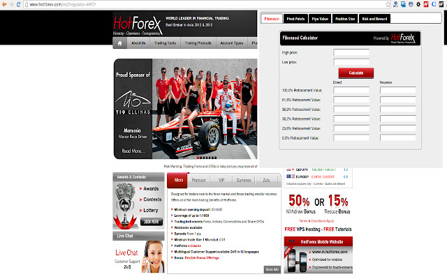 HotForexTools chrome extension