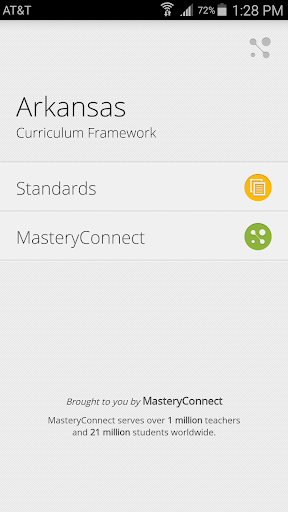 Arkansas Curriculum Framework