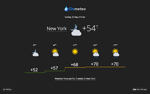 Gismeteo Tab