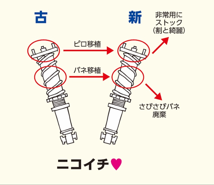 の投稿画像3枚目