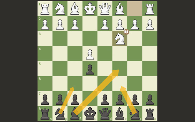 Arrows For Chess.com