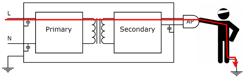 Diagram

Description automatically generated