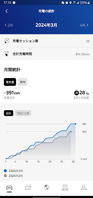 の投稿画像3枚目