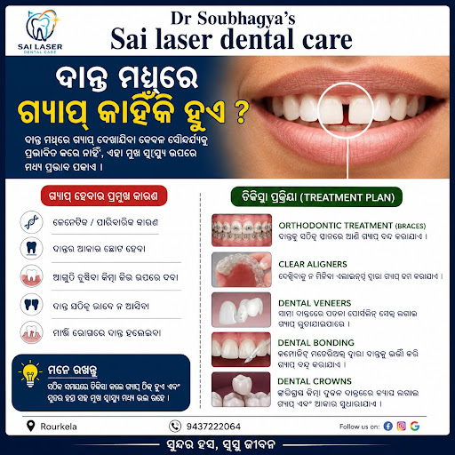 Sai laser dental care (2nd branch)Dental clinic//implant center — business photo 9