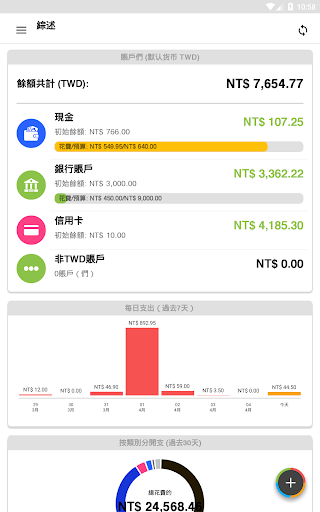 免費下載財經APP|Expense IQ ﹣ 個人理財和預算 app開箱文|APP開箱王