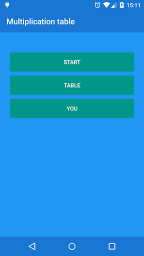 Multiplication table