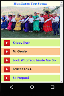 Honduras Top Songs - náhled