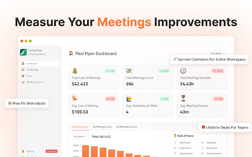 Transform Your Meeting Culture