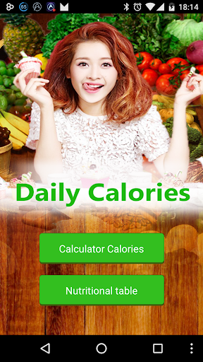 Daily Calories Calculator