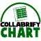 Item logo image for Collabrify Chart