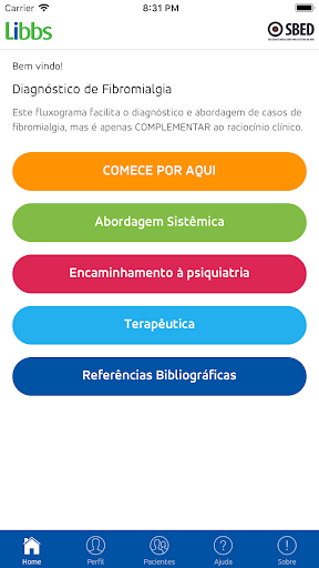 Fibromialgia Diagnóstico