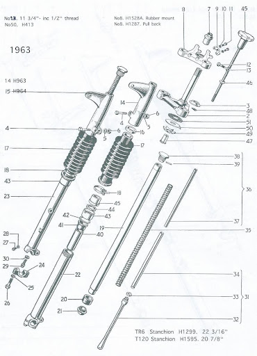 Fourche de Triumph T120 TT Special