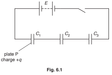 Formulae for the combined capacitance of capacitors in series and in parallel