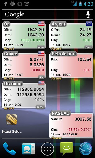 Gold Live! Widget - Gold Price screenshot #6