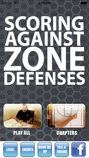 Scoring Against Zone Defense