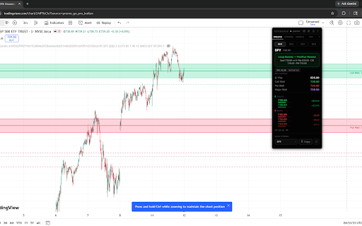 GEXRadar — Walls on TradingView screenshot 4