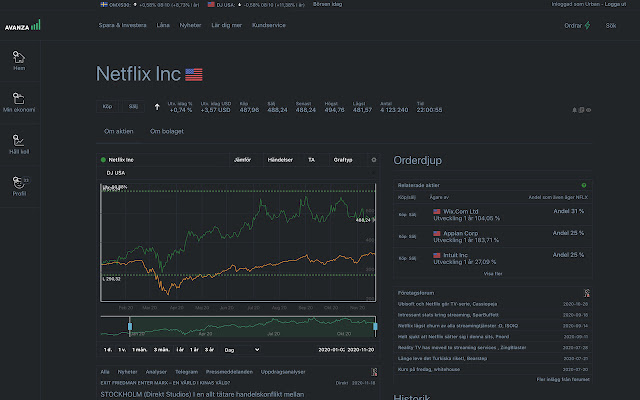 avanza-night-mode chrome extension