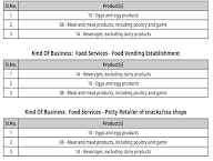 Anjoy Latenight Meals menu 1