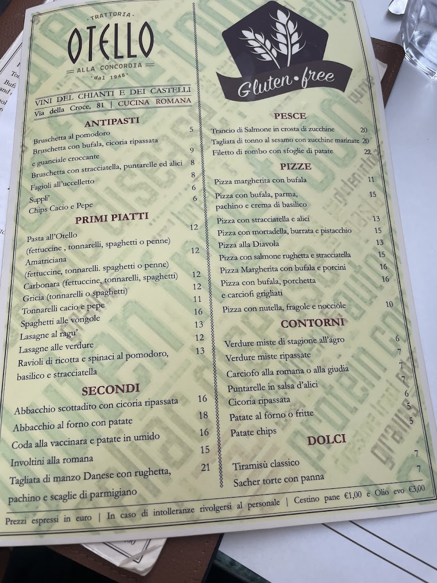 gluten free menu