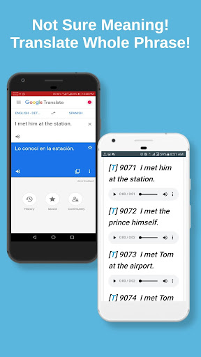 Daily Use English Sentences
