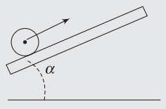 Rolling of a body on an inclined plane