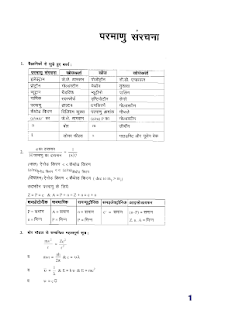 Chemistry Formula in Hindi advance(圖4)-速報App