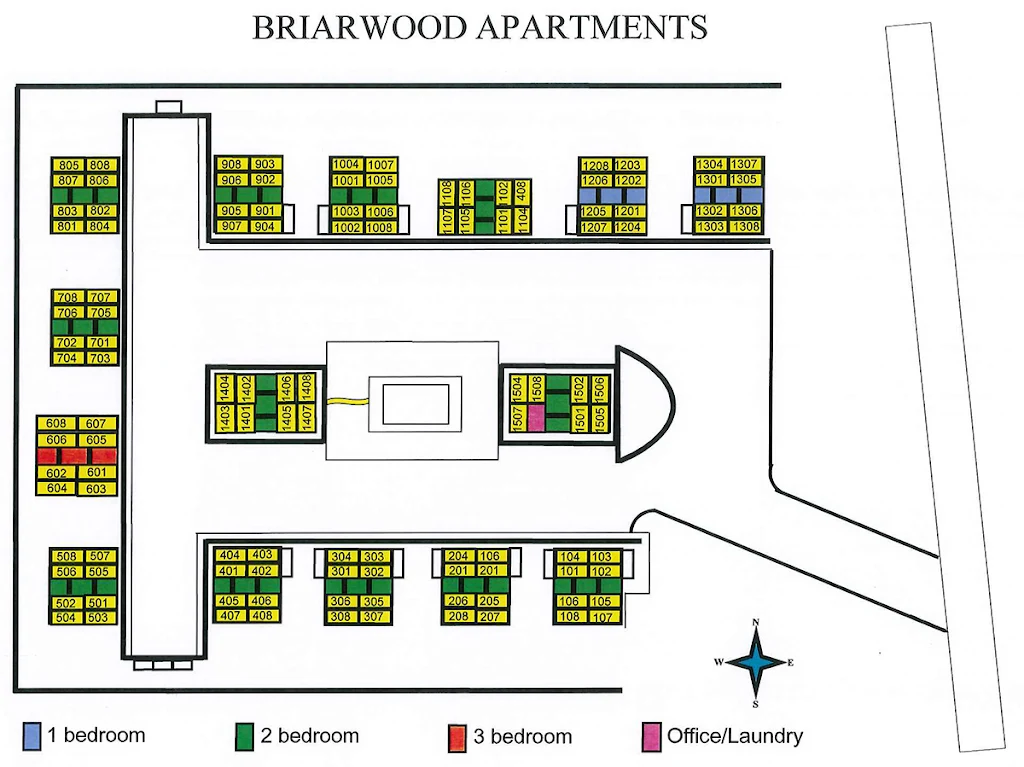 Community Map