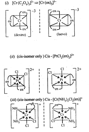 Solution Image