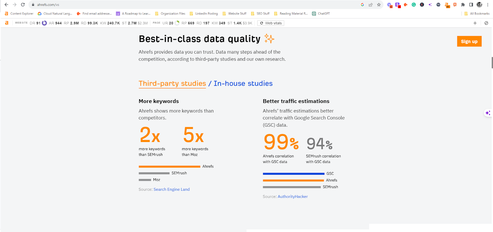 Ahrefs vs Semrush comparison content: Ahrefs page