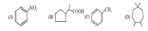 Classification of organic compounds