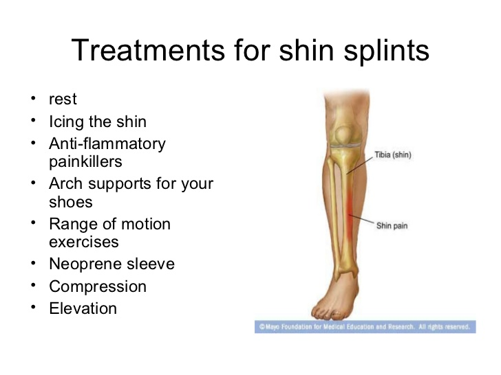 Shin Splints What They Are And How To Treat Them Nick Mccullum