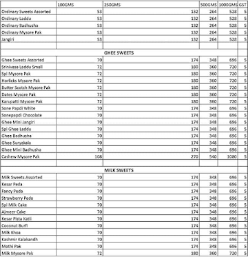 Sri Sreenivasa Sweets menu 