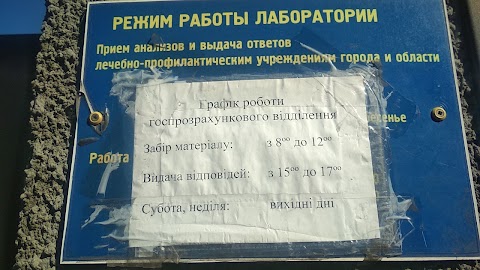 ДУ ОДЕСЬКИЙ ОЛЦ МОС УКРАИНИ ВІРУСОЛОГІЧНА ЛАБОРАТОРІЯ ЦІВЛ З ДИАГНОСТИКОЮ СНІДУ ТА ІНШИХ ОНВІ