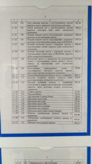 КП "Стоматологія Дніпровського району м.Києва"