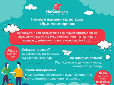 На Каникулы Кременчуг