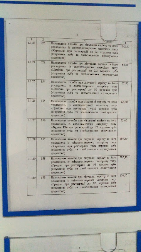 КП "Стоматологія Дніпровського району м.Києва"