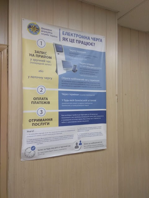 Шевченківський відділ Державної міграційної служби України