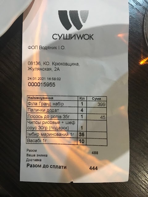 Суші Wok